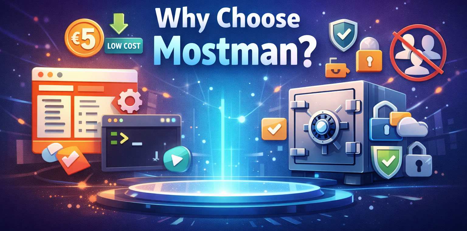 Why Mostman?